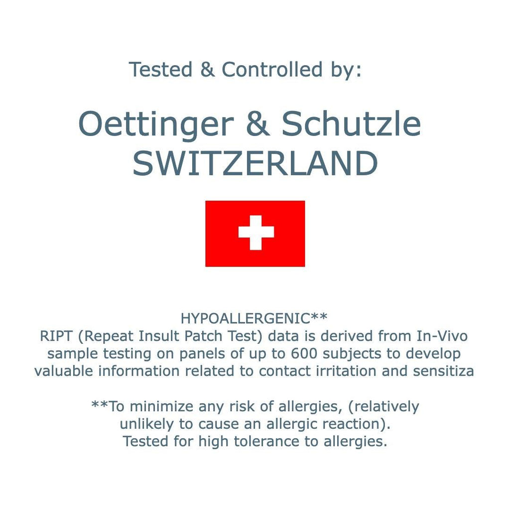 Dermo Adjust Restilase Vulva Lips 2.2% (Hyaluronidase leveling)